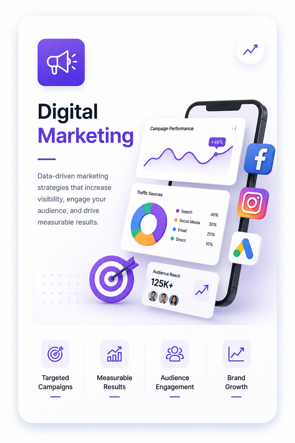 Digital Marketing Floating Service