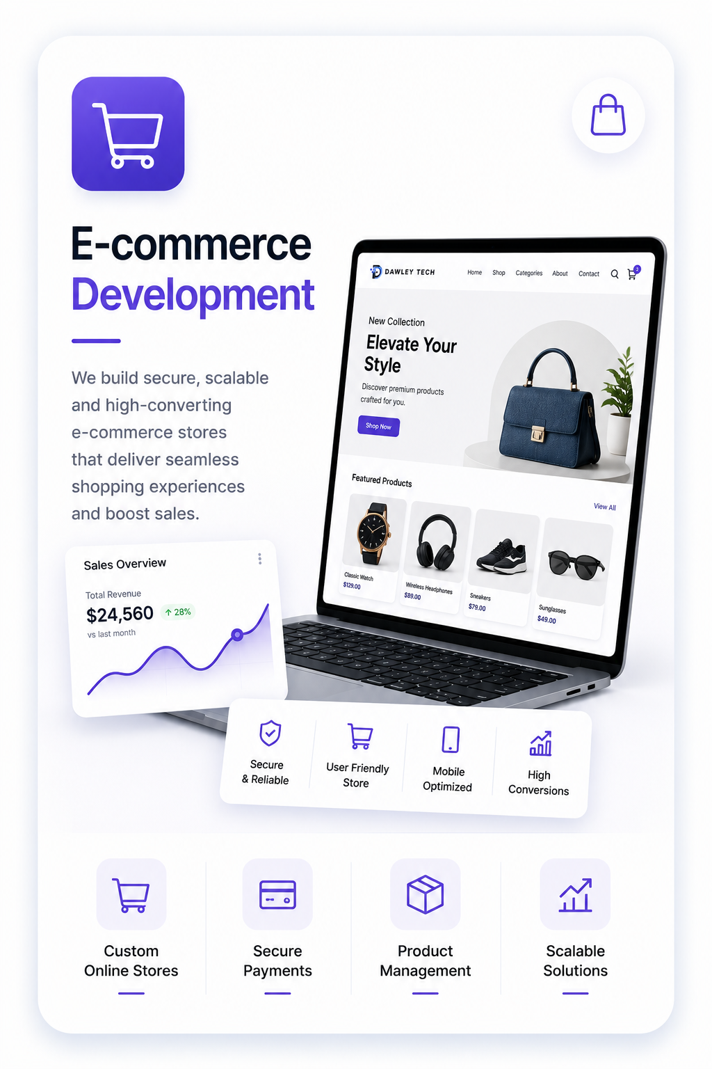 ecommerce floating card